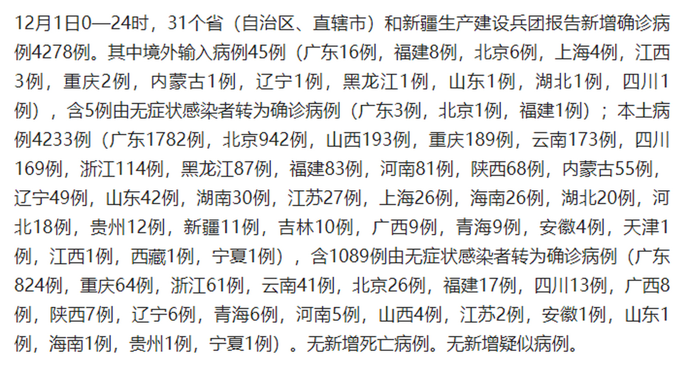 湖北省新增4例本土确诊(湖北新增确诊病例2447例)