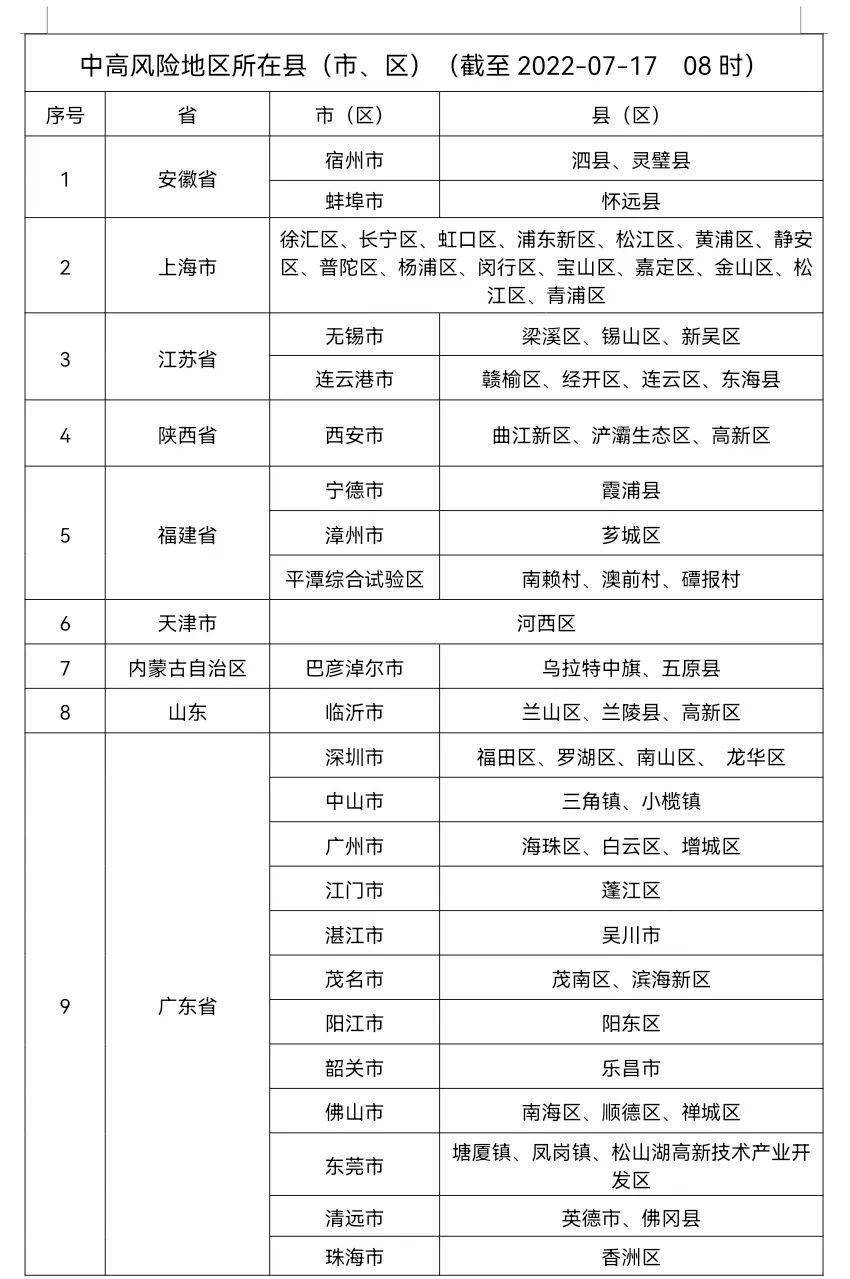 许昌市新增本土确诊病例(许昌市新增本土确诊病例多少)