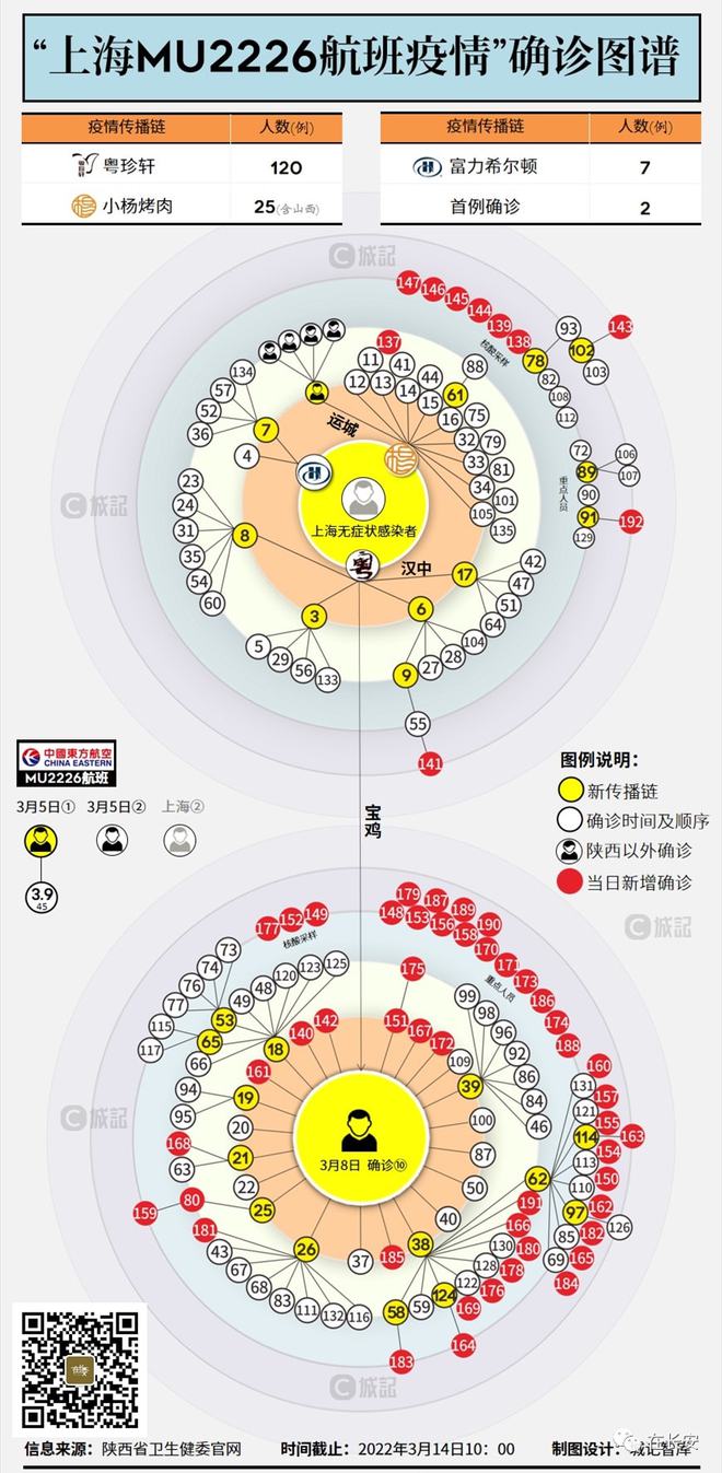 武汉市新增本土轨迹公布(武汉市新增本土轨迹公布时间)