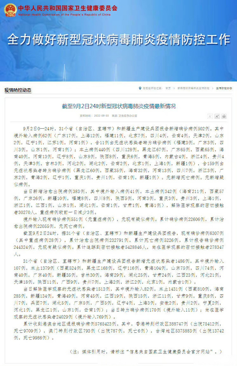 四川省本土新增情况查询(四川新增本土病例活动轨迹)
