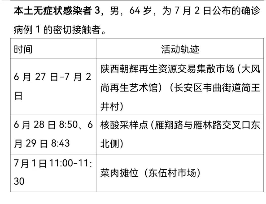 唯一本土新增病例轨迹(唯一本土病例感染原因披露)