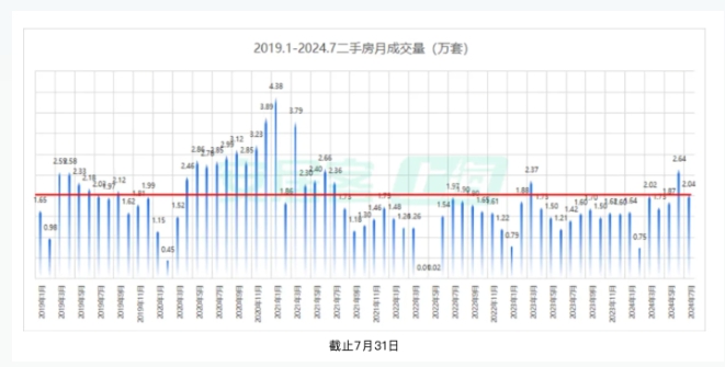 上海新增本土两万例的简单介绍