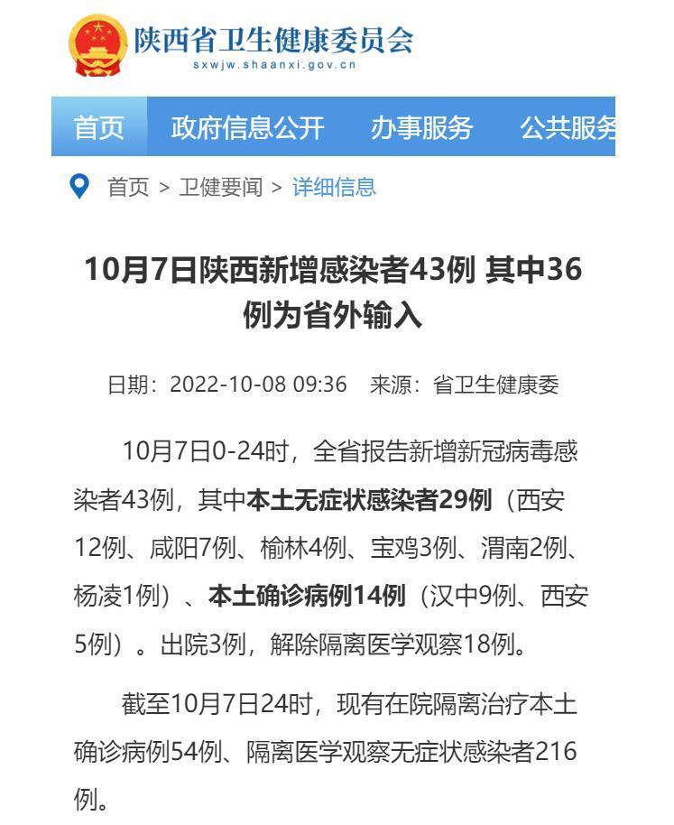 全省新增36例本土病例(全省新增36例本土病例最新消息)