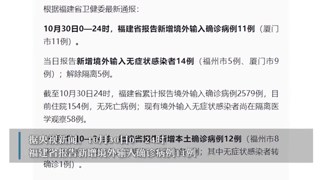 福建新增本土疫情报告(福建新增本土病例活动轨迹)