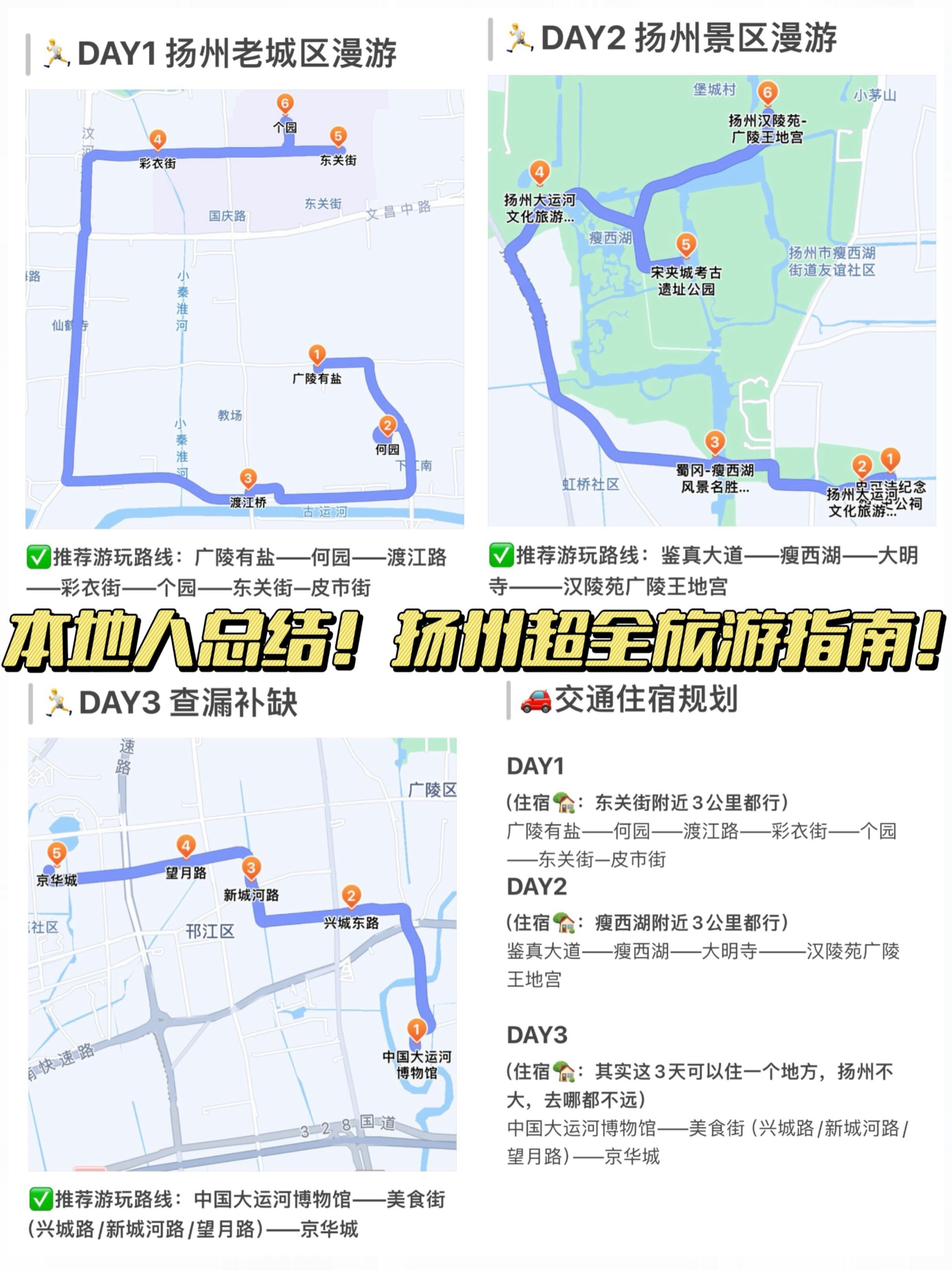 扬州新增本土54例轨迹(扬州新增本土确诊37例轨迹)