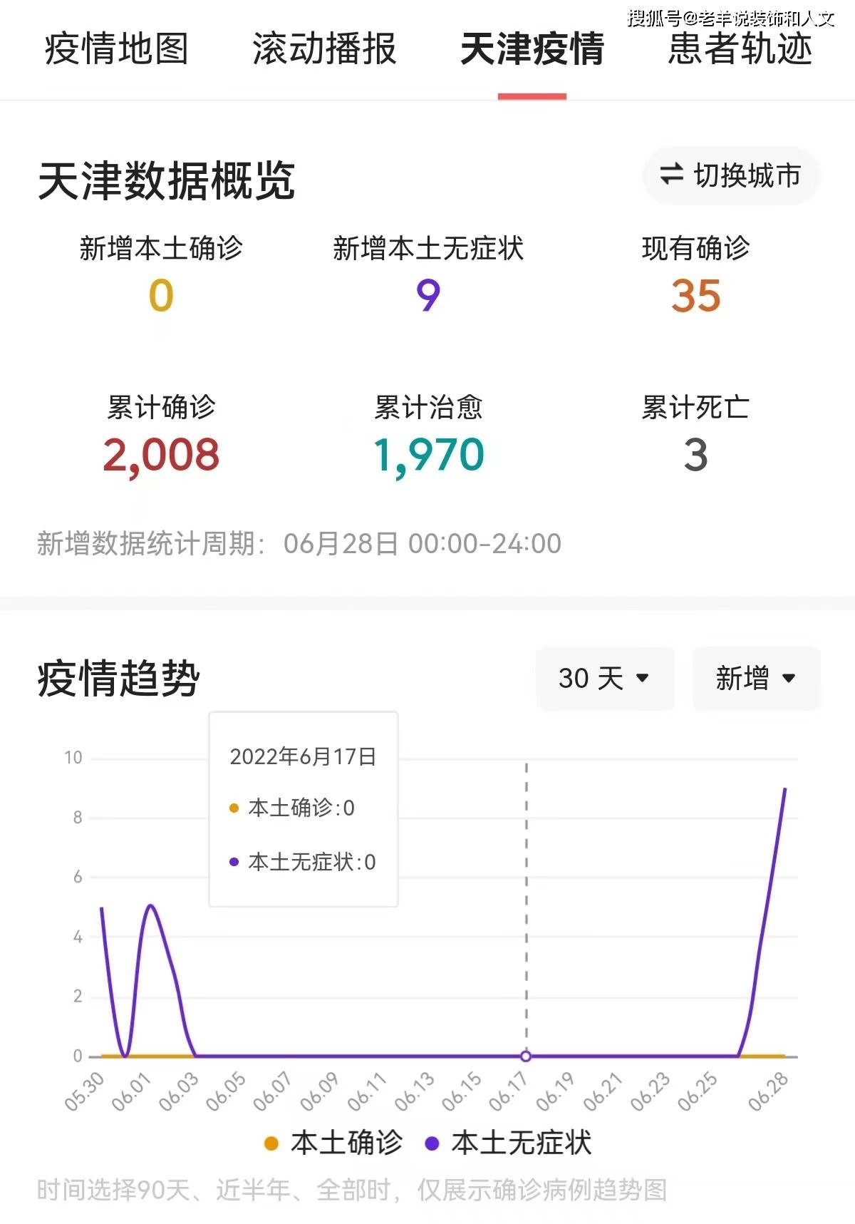 天津最新新增本土阳性(天津新增4例本土病例行动轨迹)