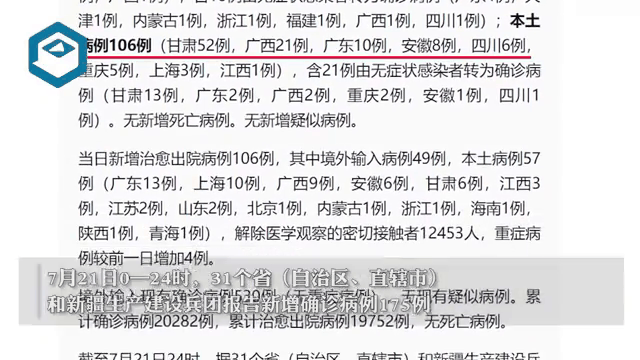 昨日新增本土确诊2277丶(昨日新增确诊病例101例,其中本土98例)