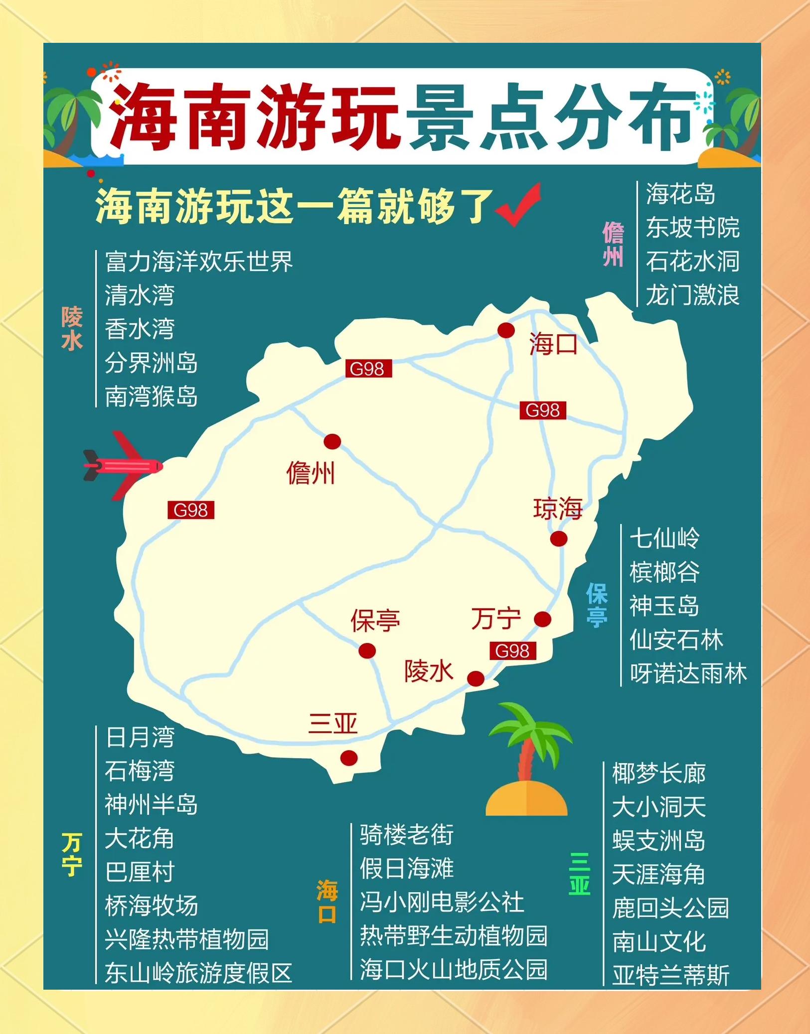 海南新增本土详情信息(海南新增本土确诊53例)