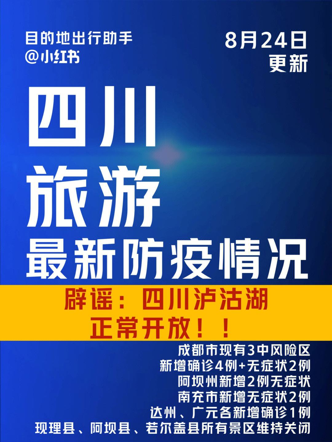 四川新增本土2624(四川新增本土确诊2021)