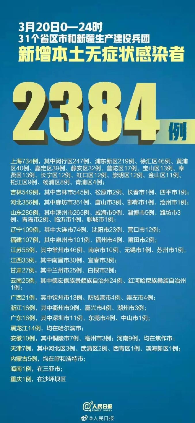 怎样算本土新增地区呢(本土新增确诊病例是什么意思)