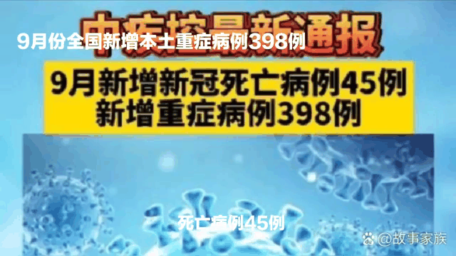 全国本土病例新增多少(全国本土病例新增多少例)