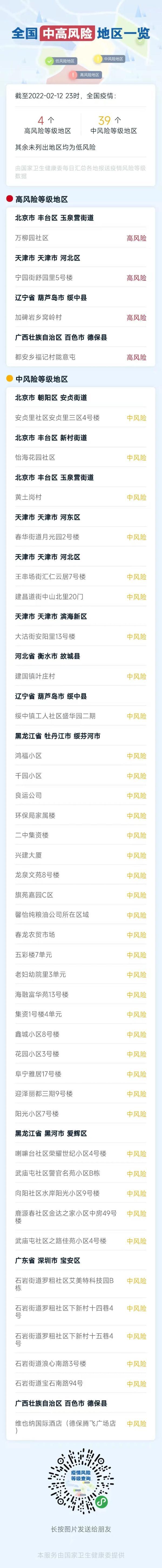 百色本土新增病例多少例(百色确诊疫情名单最新消息)