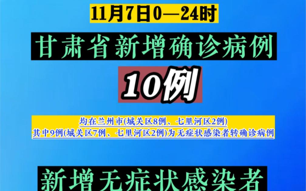 甘肃新增4例本土新冠(甘肃新增4例本土新冠肺炎)
