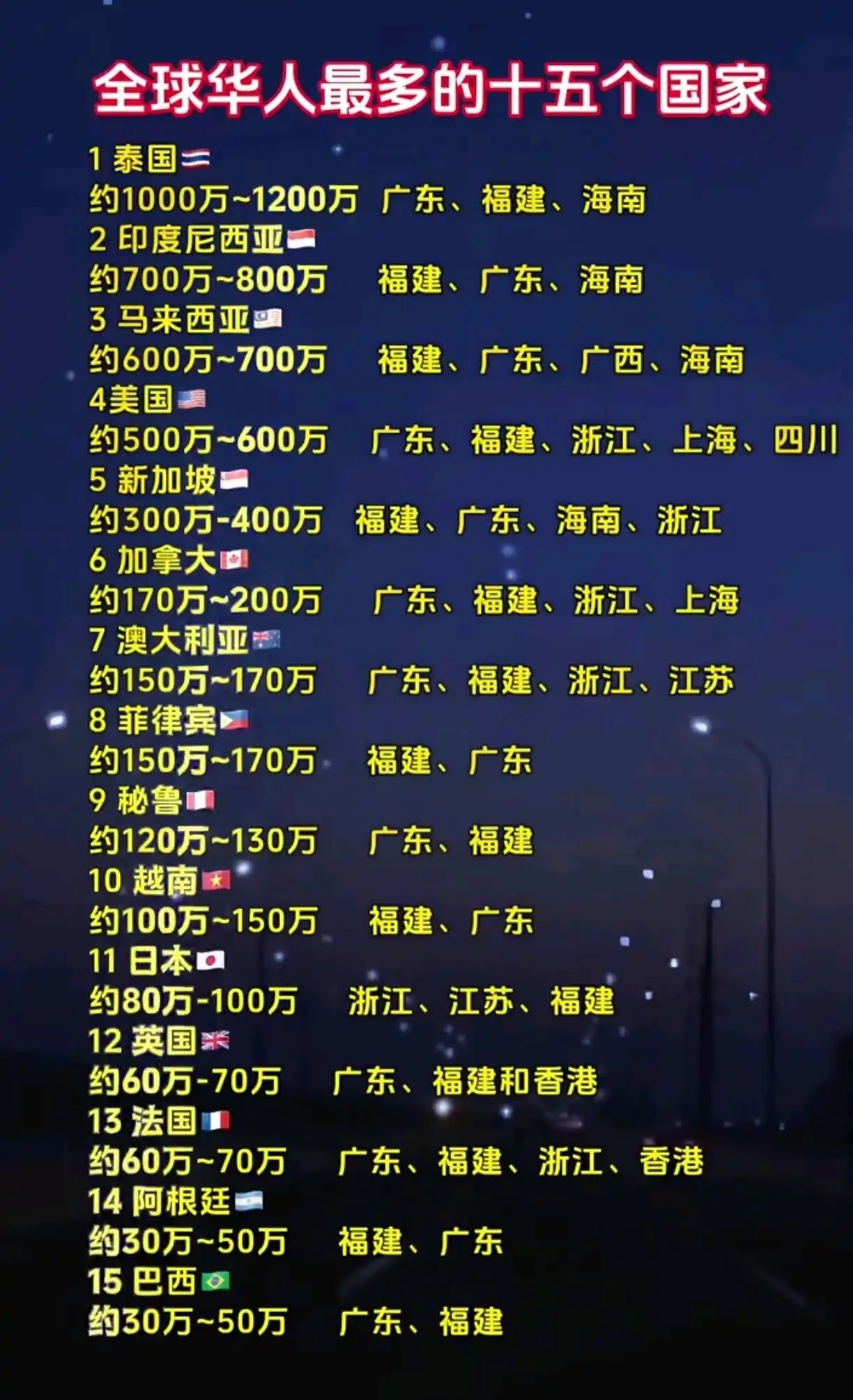 新增本土人数怎么算出来的(新增本土人数怎么算出来的呢)