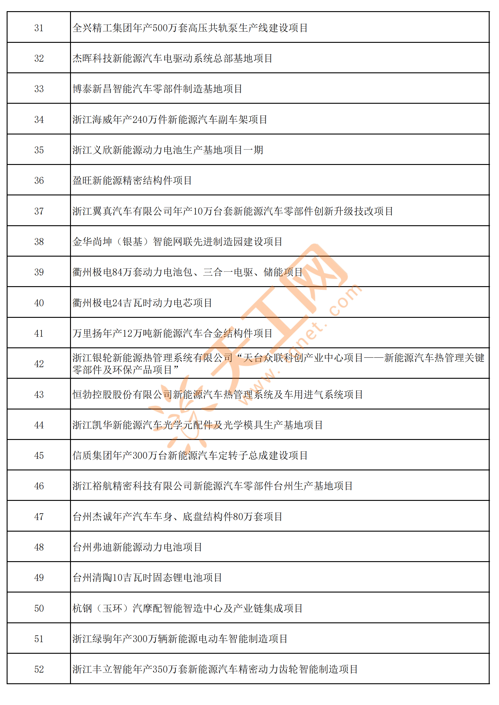 浙江新增25例本土确诊(31省区市新增55例确诊病例,浙江新增1例本土病例)