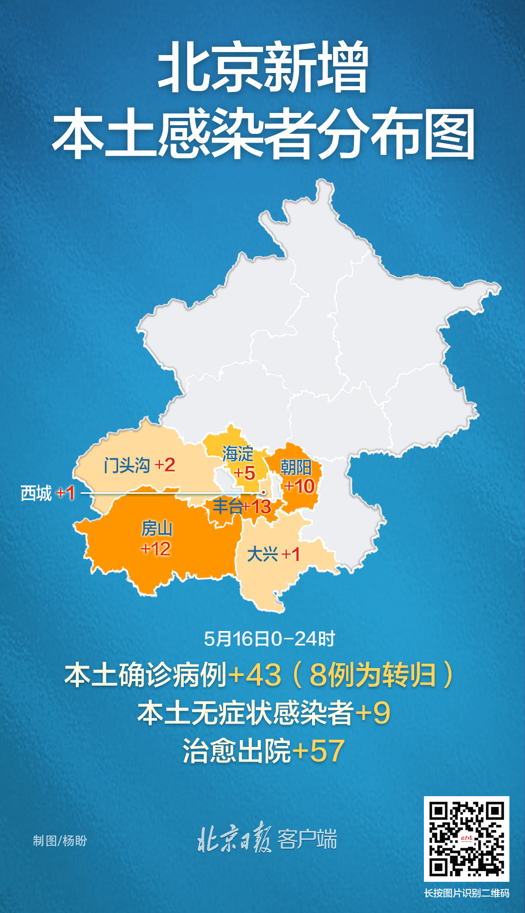北京新增一例本土病例图(北京新增1例本土病例轨迹)
