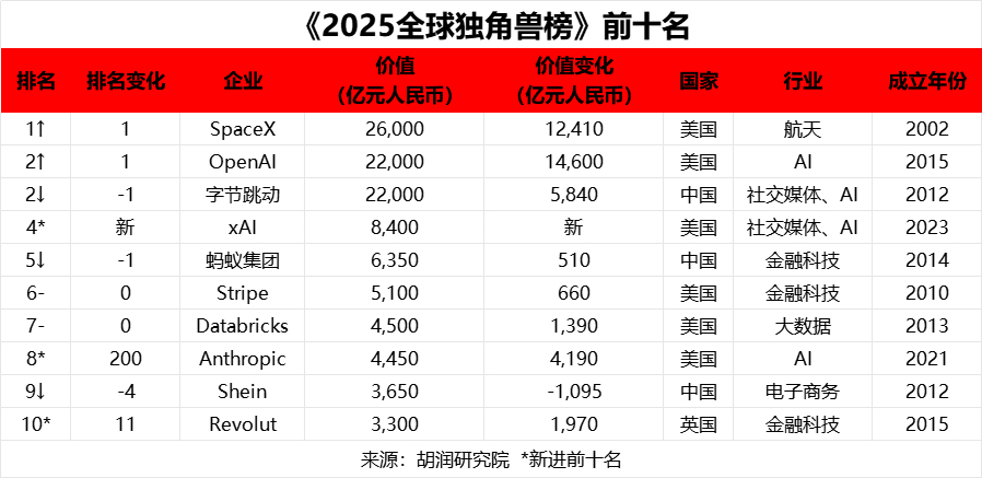 中国本土多少天没有新增(我国几天没有本土新冠肺炎确诊病例)