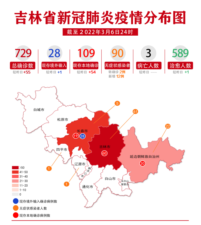 吉林新增本土分布图最新(吉林新增本土分布图最新消息)