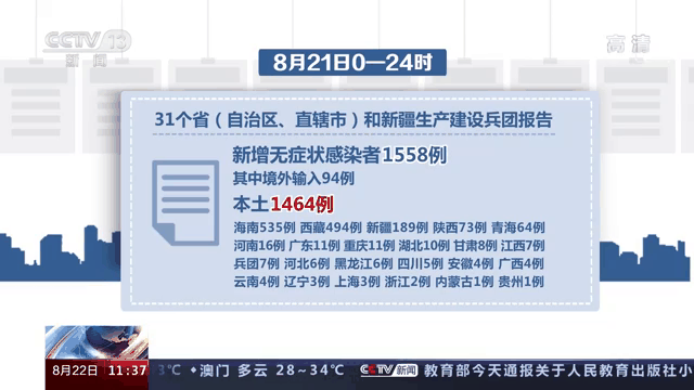 海口昨日新增本土确诊(海口昨日新增本土确诊人数)