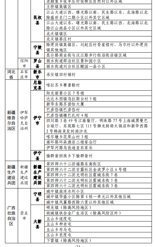湖州新增本土4例分别是(湖州新增疫情最新消息今天)