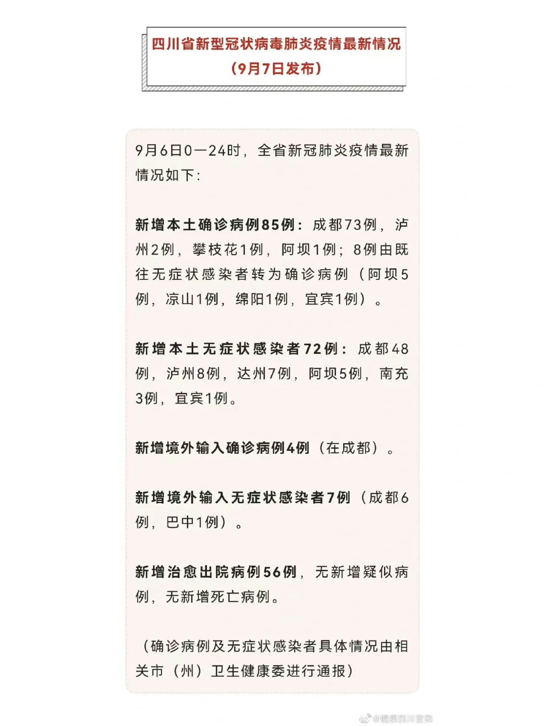 绵阳新增本土无症状病例(绵阳新增本土无症状病例多少)