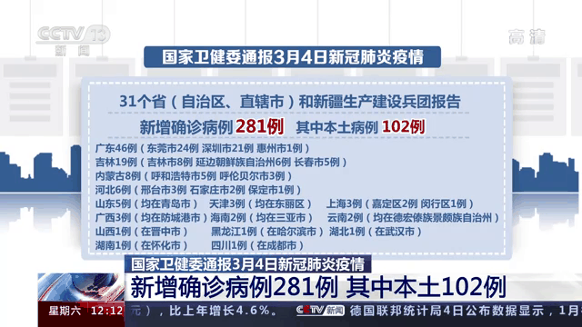 河北区新增本土确诊人数(河北区新增本土确诊人数多少)