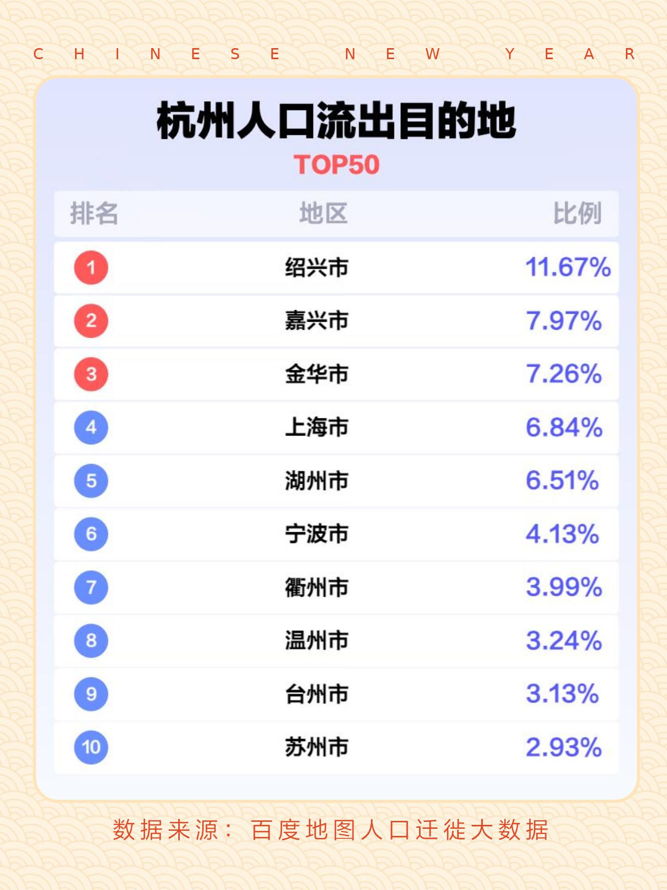 杭州新增5例本土确诊广(杭州新增1例确诊行动轨迹)