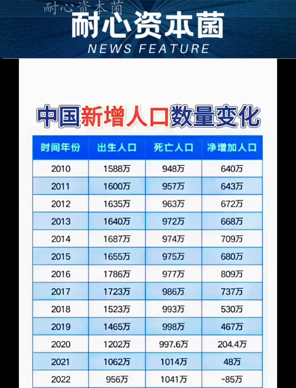 昨天中国本土有没有新增(昨天中国本土有没有新增病例)