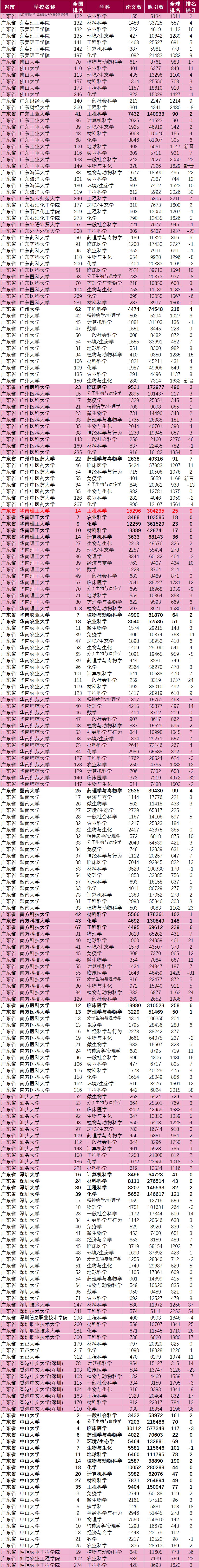 黄冈连续几天本土无新增(黄冈连续几天本土无新增病例)
