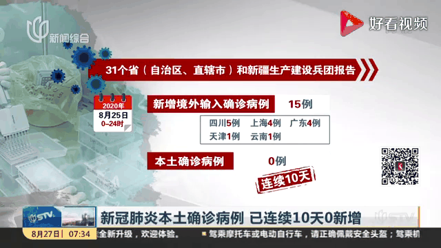 黄冈连续几天本土无新增(黄冈连续几天本土无新增病例)