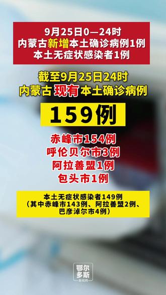 内蒙古新增三例本土病例(内蒙古新增三例本土病例是哪里的)