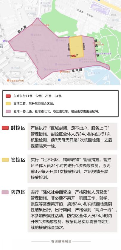 珠海市新增1例本土确诊(珠海市新增1例本土确诊病例)