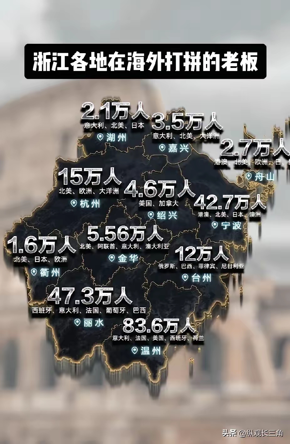 温州疫情本土新增多少例(温州疫情最新数据消息今天新增)