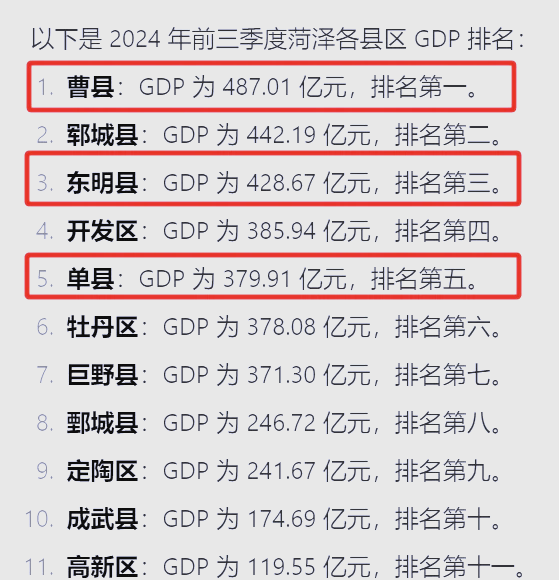 菏泽新增本土确诊0例(菏泽新增一例新型冠状病毒)
