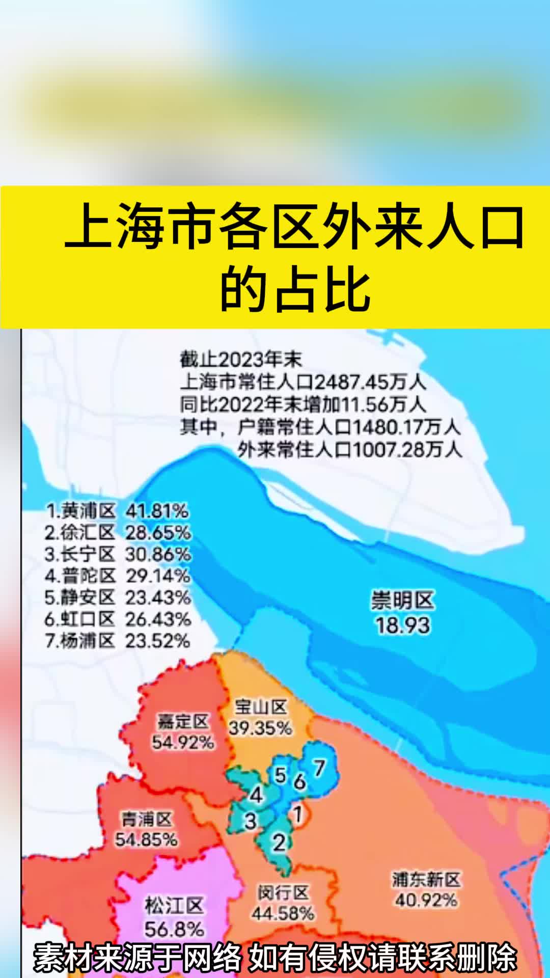 7月20日上海新增本土(全国新增本土病例最新消息)