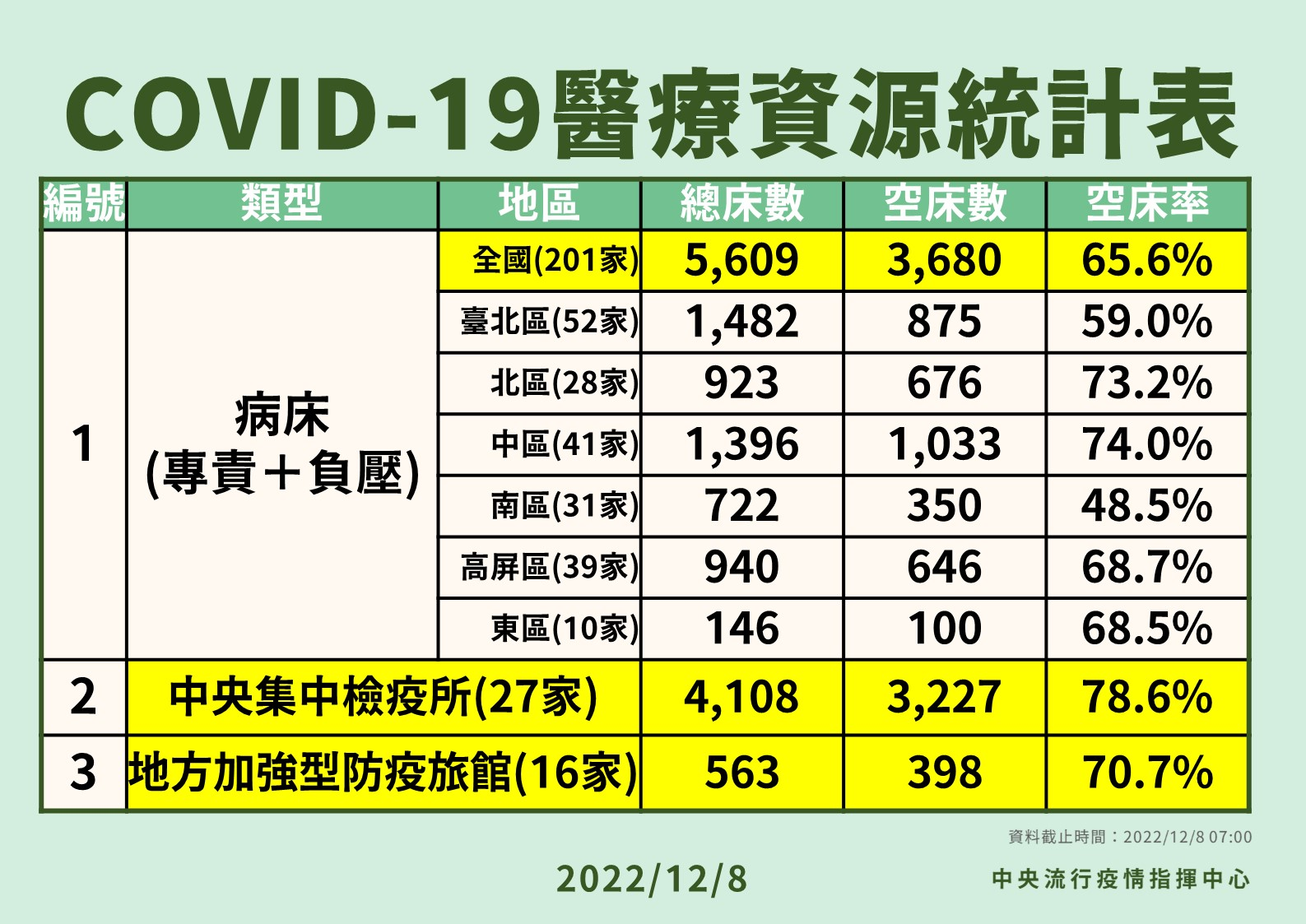 新增12例本土新冠病例(新增12例本土新冠病例是哪里的)