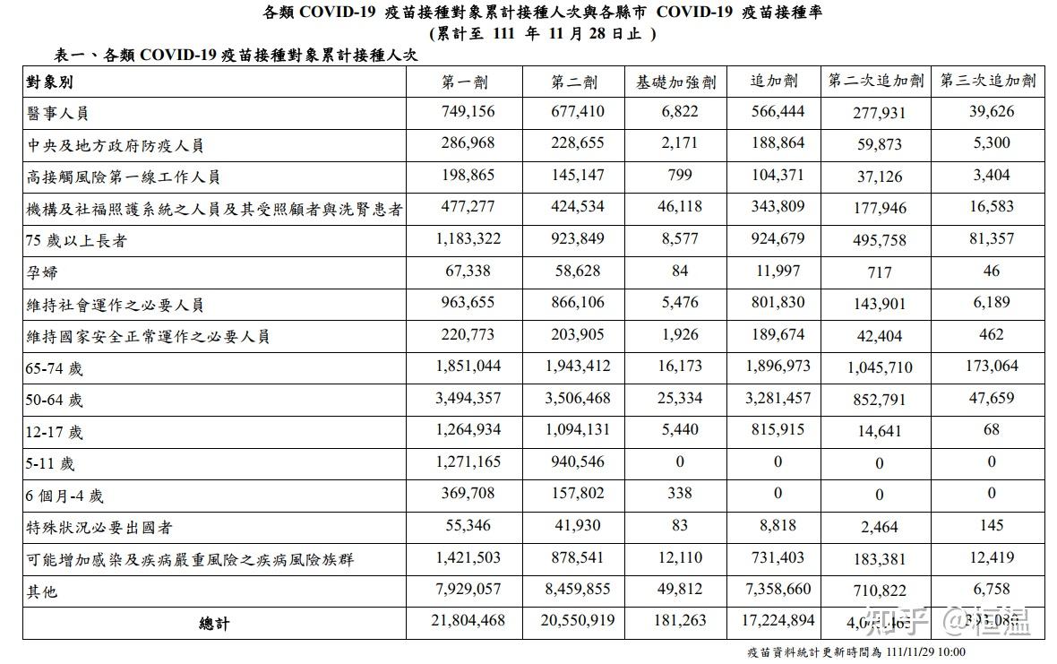 新增12例本土新冠病例(新增12例本土新冠病例是哪里的)