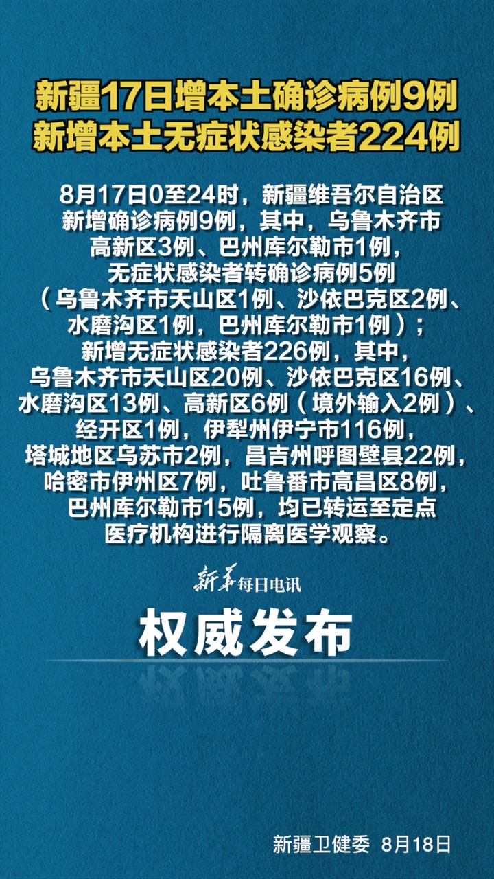 昌平新增9例本土确诊(昌平昨日新增6例本土确诊)