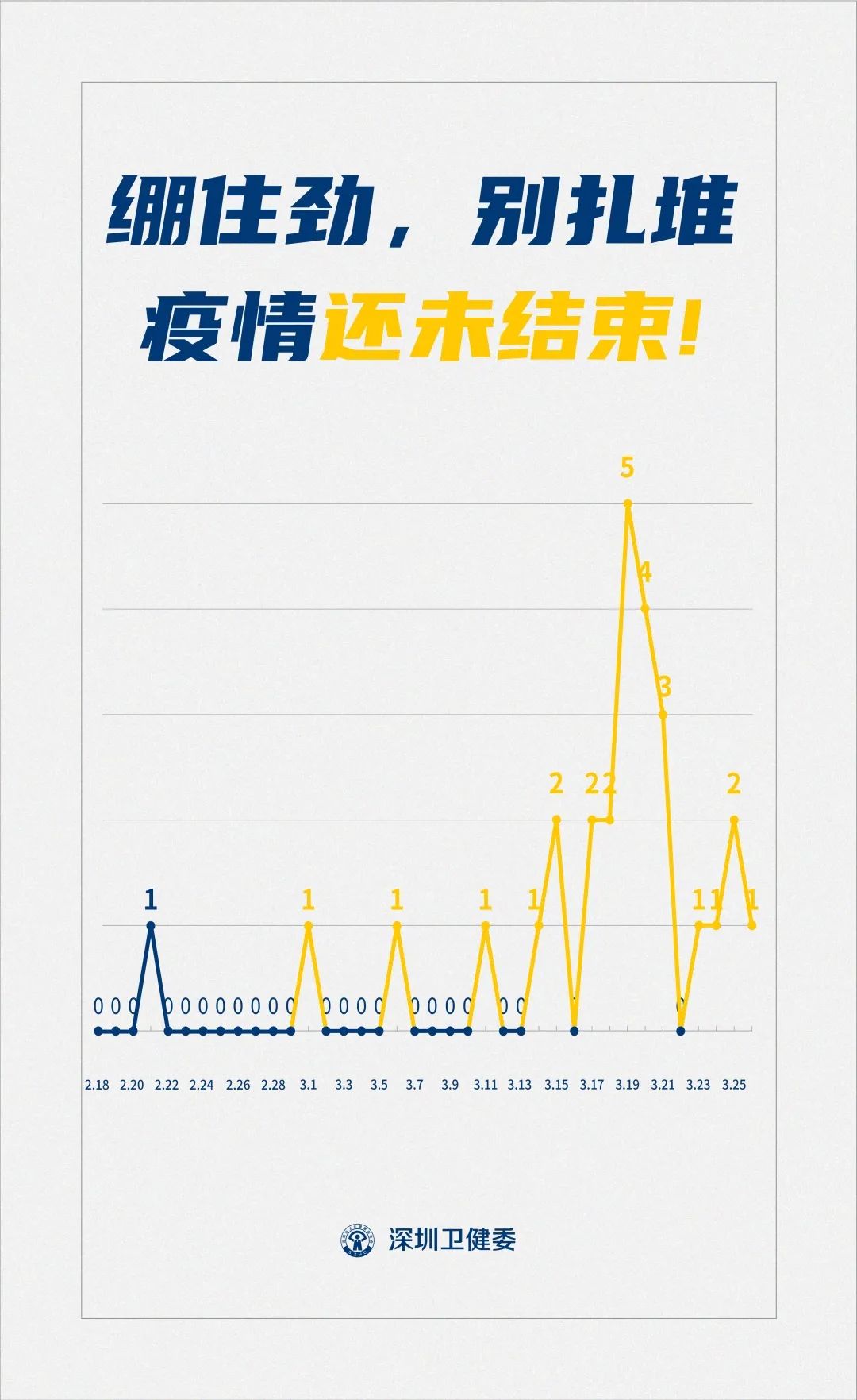 内江新增26例本土确诊(内江新增26例本土确诊病例)