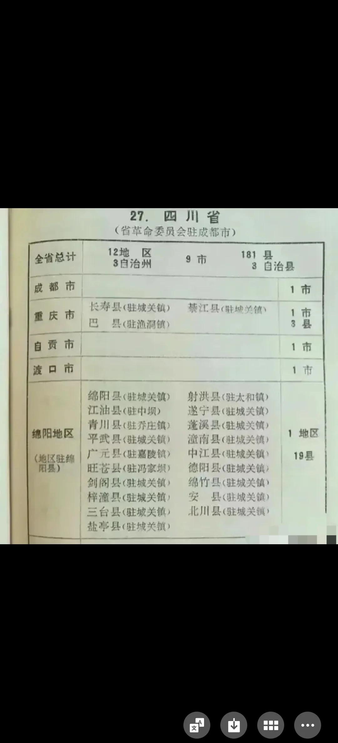 绵阳市新增本土确诊1例(绵阳新增1例本土确诊活动轨迹)