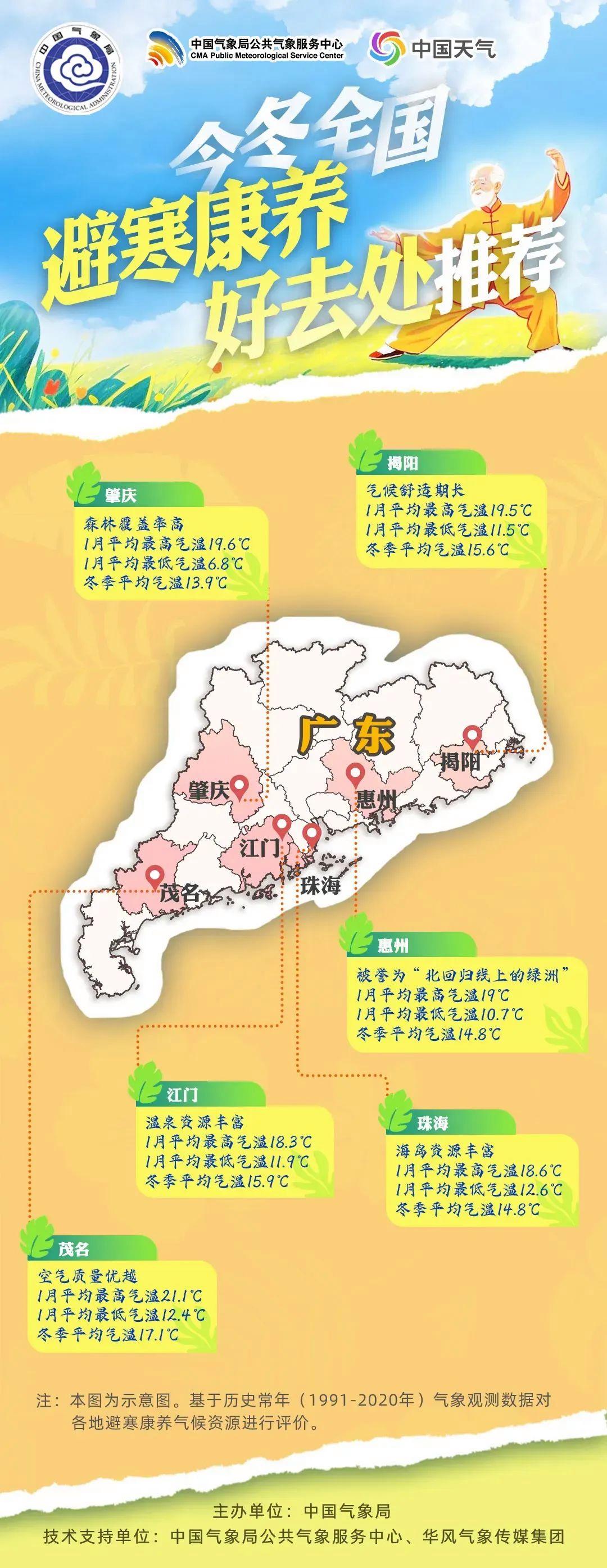广东多少天没有新增本土(广东连续几天无新增本土确诊)
