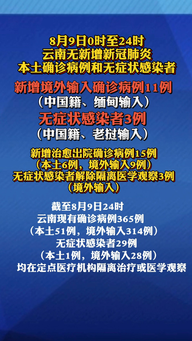 云南新增本土确诊病例8例q(云南新增本土确诊病 例12例)