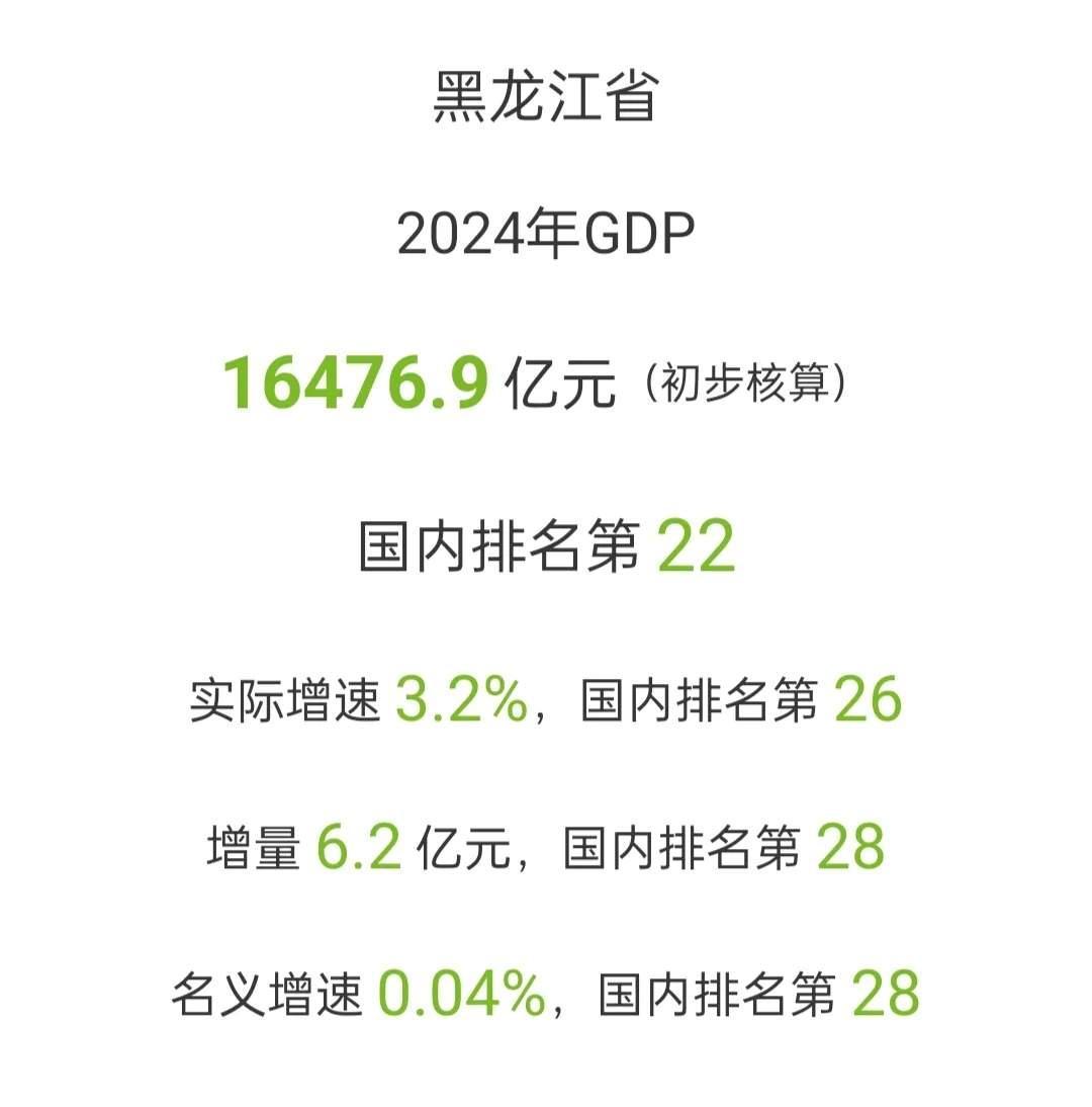 黑龙江昨日本土零新增(黑龙江昨日新增新冠肺炎确诊病例29例)