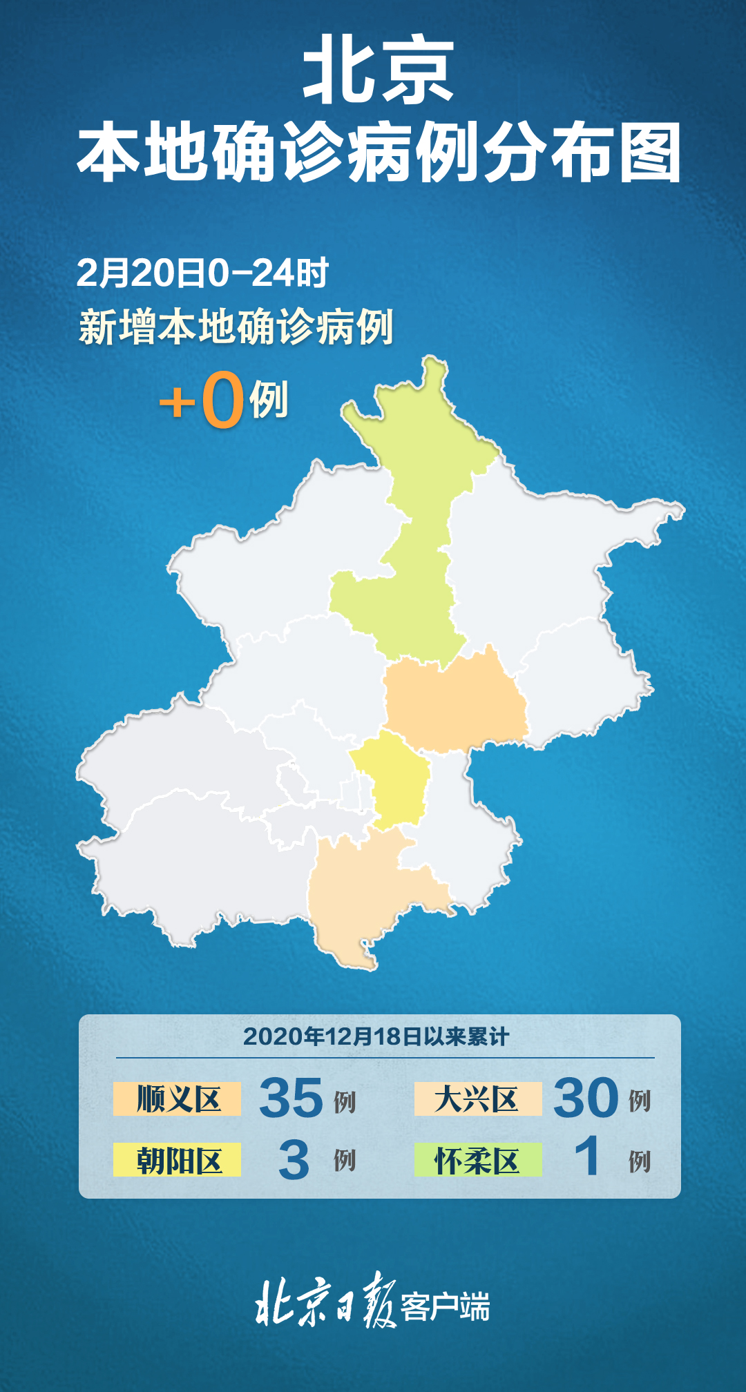 本土多少天没新增了疫情(全国多少天没有本土确诊病例)