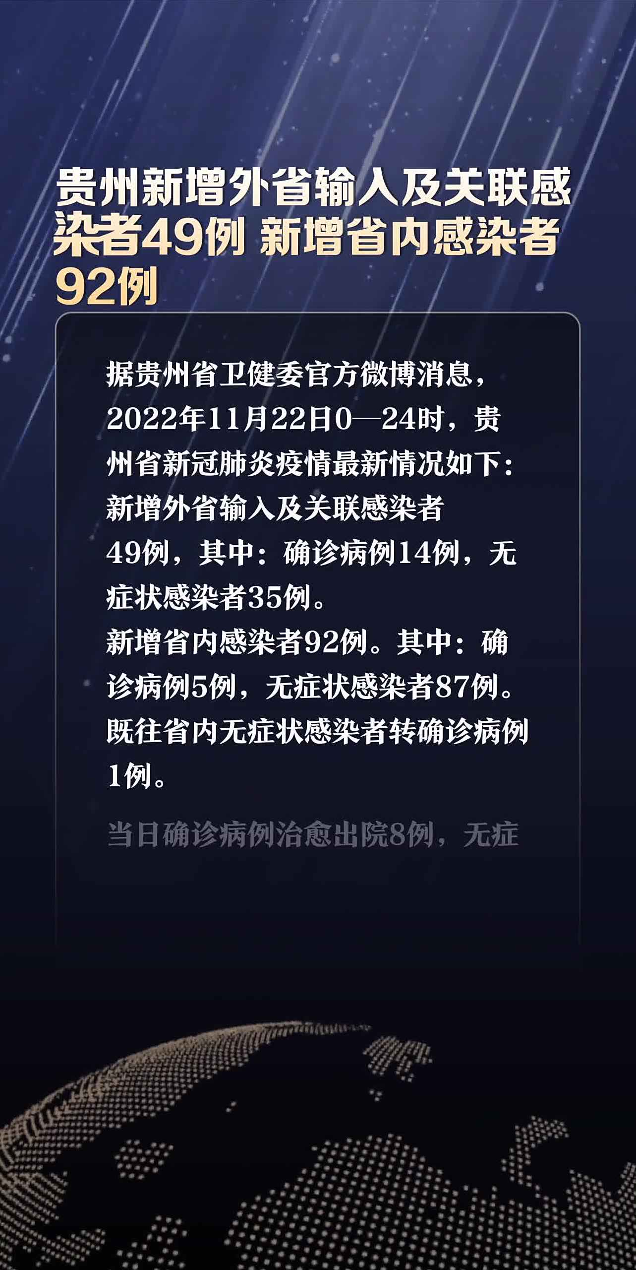 贵州新增本土感染者人数(贵州新增本土确诊病例5例活动轨迹)