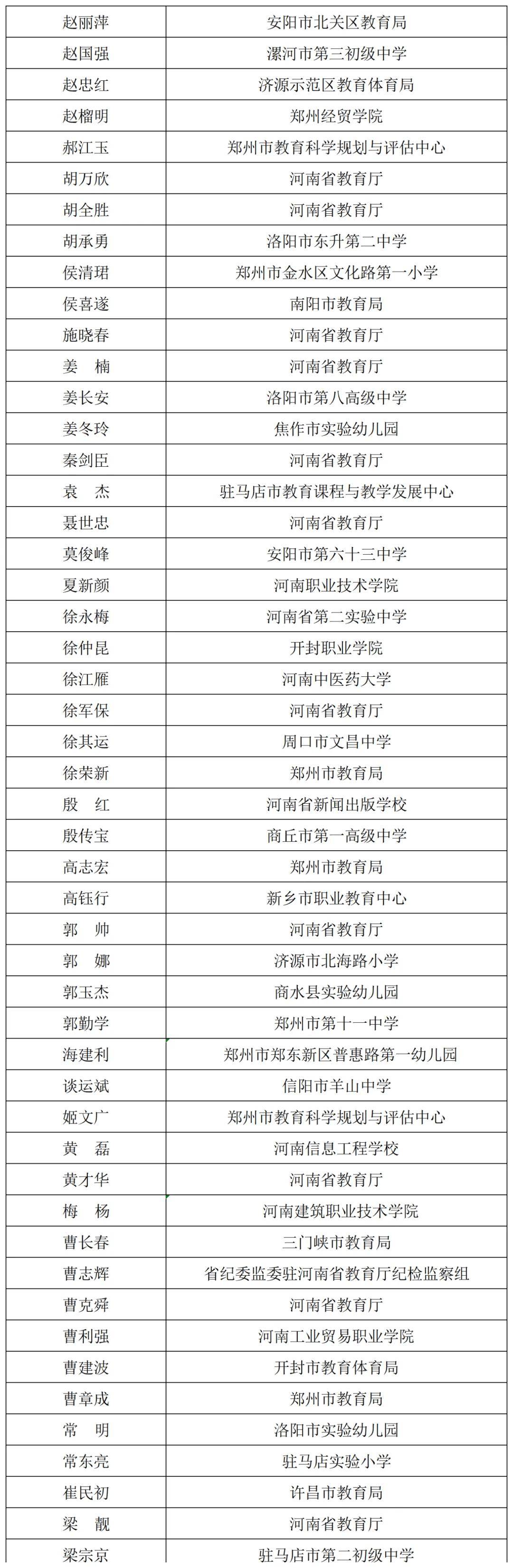 商丘新增本土确诊56例(商丘新增本土确诊行动轨迹)