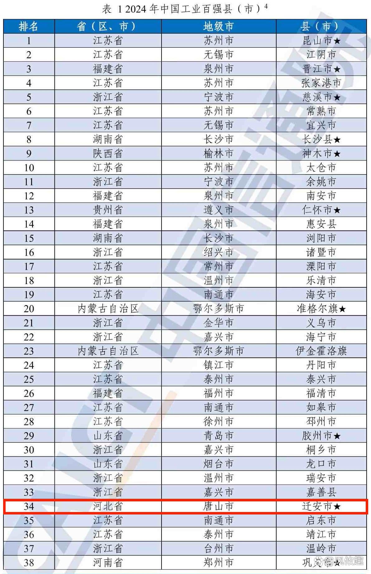 河北新增本土193(河北新增本土193例病例)