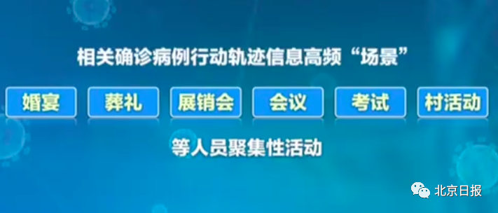 河北省新增本土病例轨迹(河北省新增本土病例轨迹公布)
