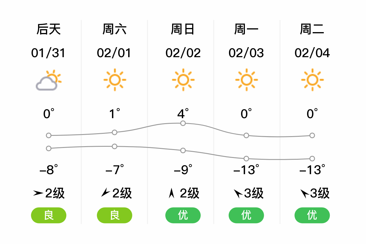 唐山本土多长时间无新增(河北唐山新型肺炎疫情连续多少天没有)