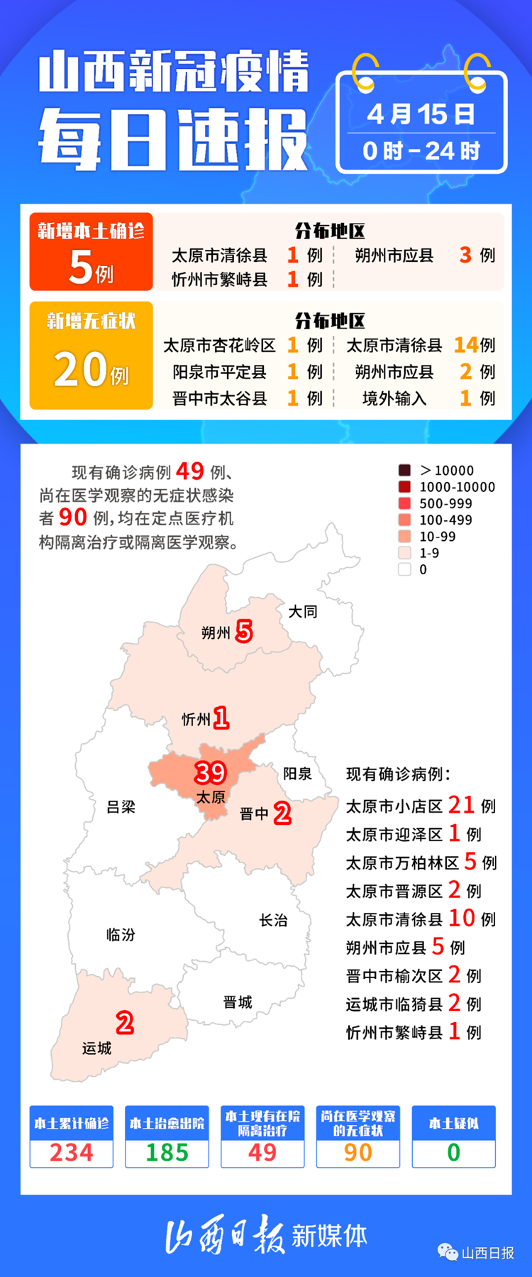 本土5个新增病例有多少(新增确诊病例86例其中本土病例55例)